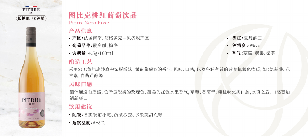 Brand deck page 21