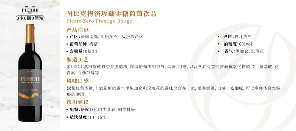 Brand deck page 23